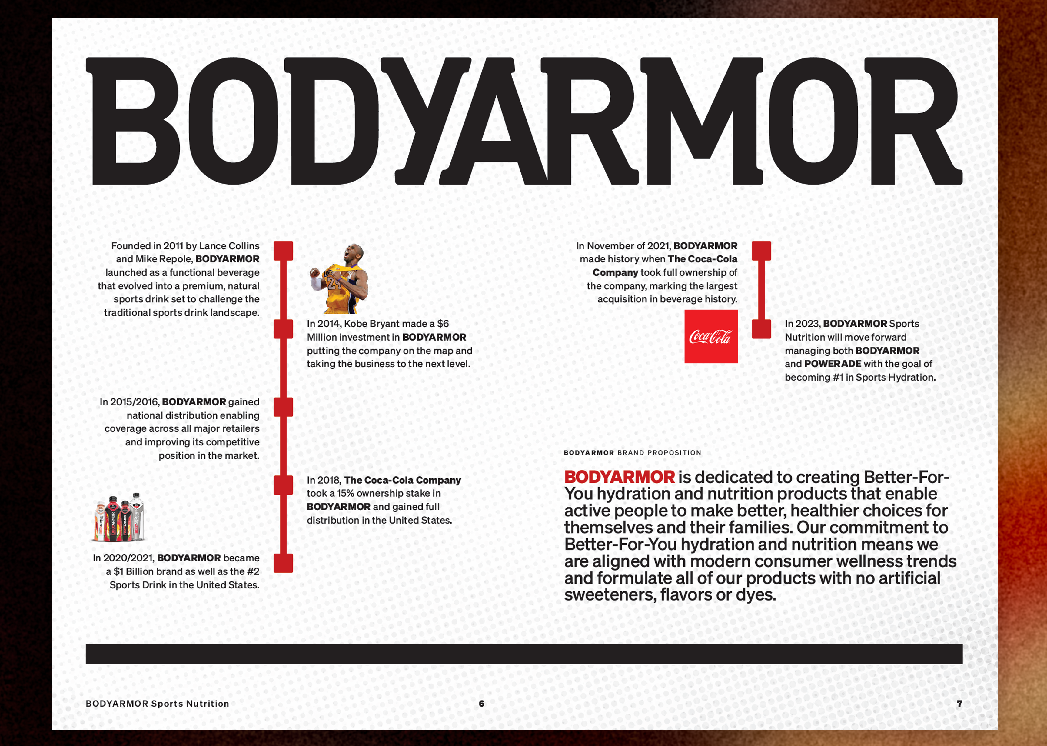 BodyArmor catalog page 2